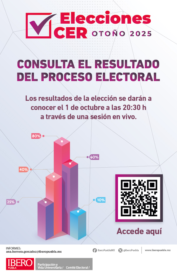 Resultados CERs