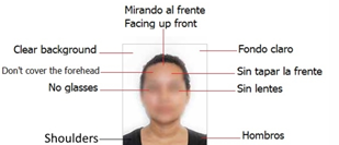 Diagrama
El contenido generado por IA puede ser incorrecto.