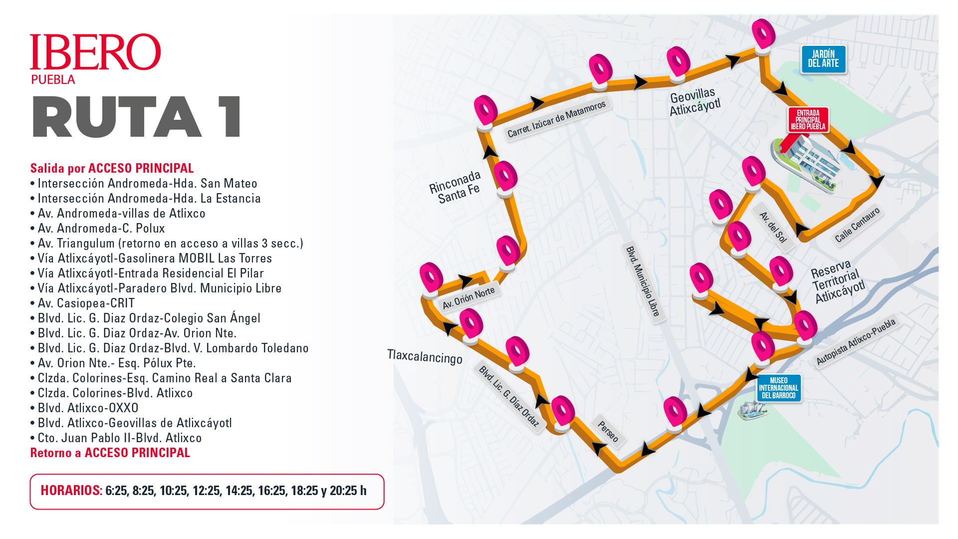 ruta 1