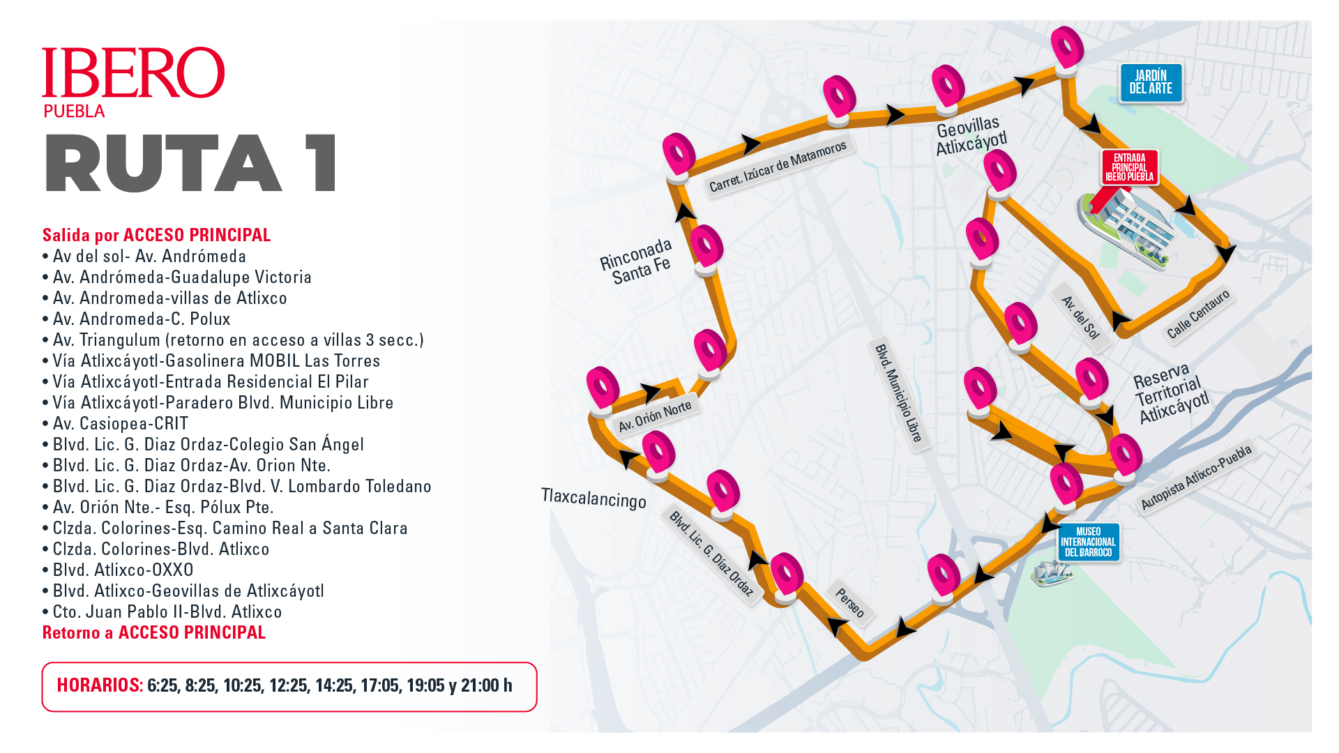 Ruta 1